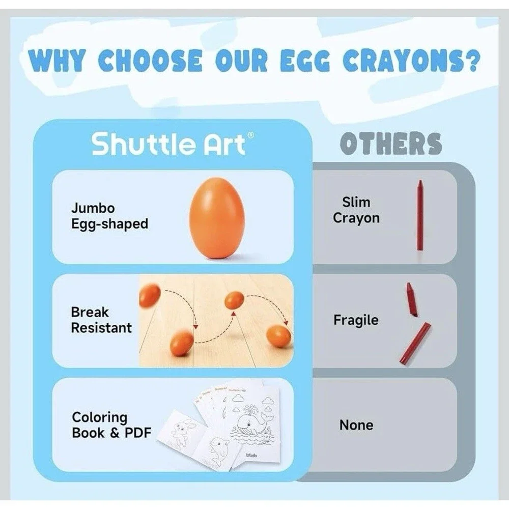 Shuttle Art Jumbo Egg Crayons 9 Colors Washable Toddlers 1-3 Coloring Book Set